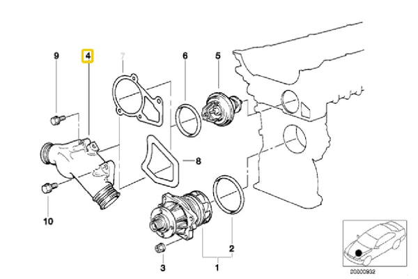 Thermostat Housing (Aluminium) – 11531722531