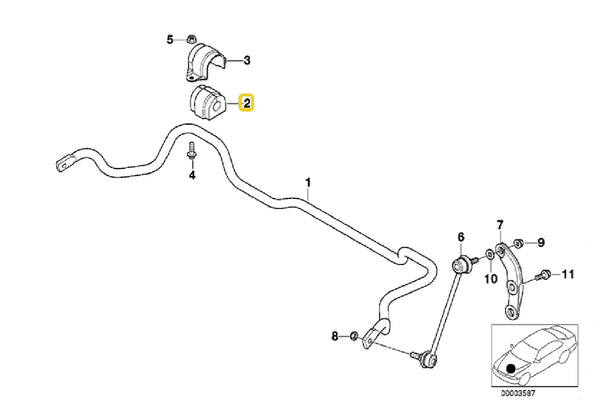 E39 Front Anti Roll Bar Bush 23mm (520i - 530i / Touring)