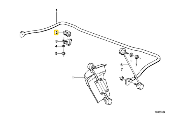 E28 Front Anti Roll Bar Mounting 28mm